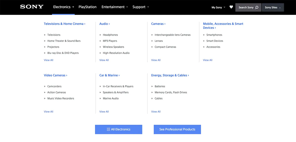 The drop-down menu for the Electronics section of the Sony website.