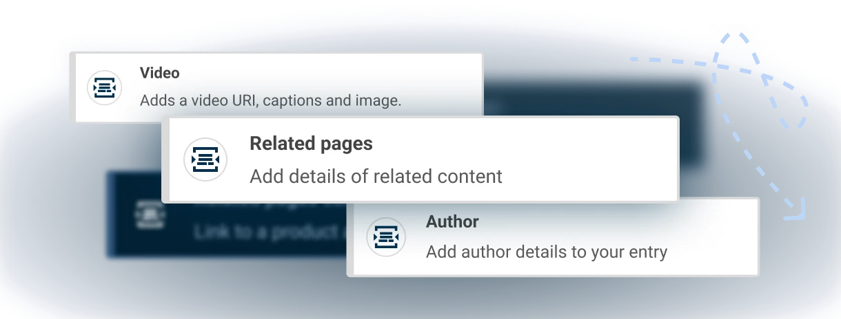 Components in a Contensis Canvas.